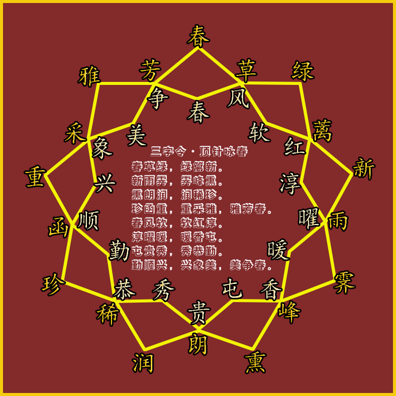 三字令·顶针咏春.png